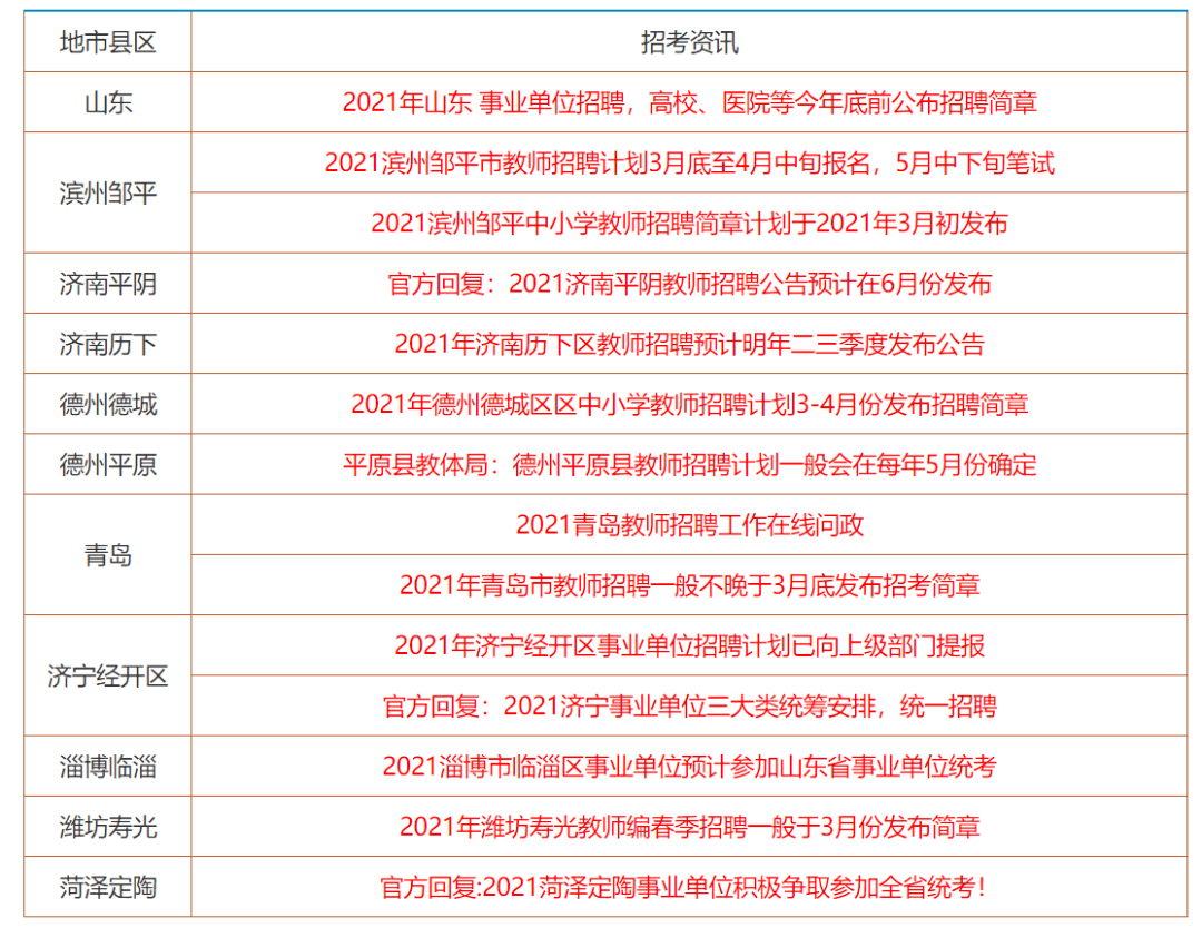 2024香港资料大全正新版|精选资料解析落实