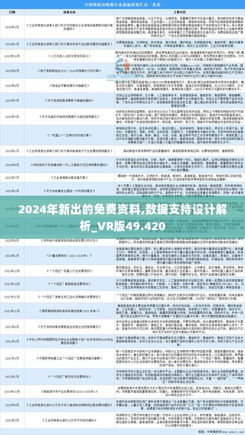 2024全年資料免費大全|精选资料解析落实