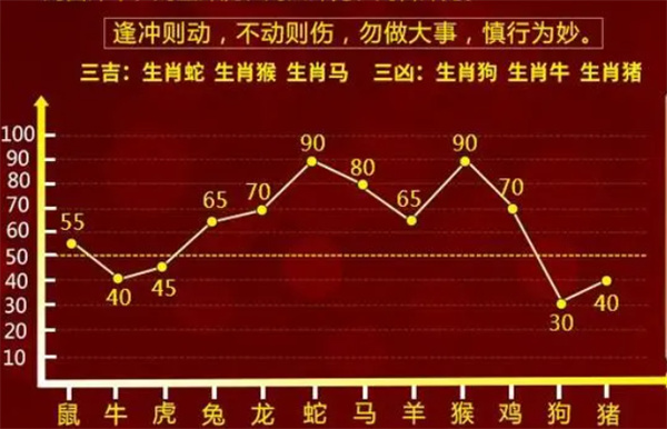 最准一肖一码一一中一特|精选资料解析落实