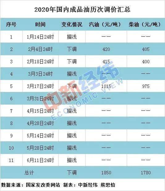 2023年澳门特马今晚开码|精选资料解析落实