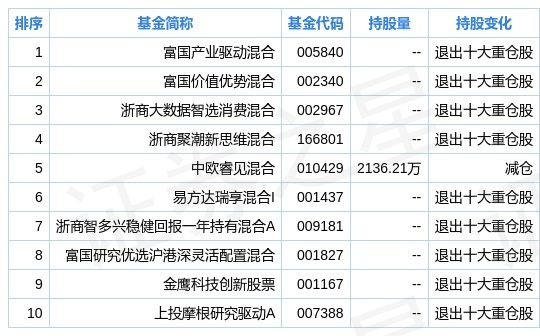 2024新奥正版资料免费提供|精选资料解析落实