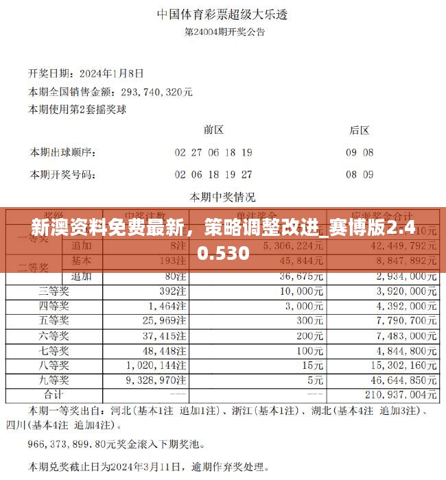 2024新奥精准正版资料|精选资料解析落实