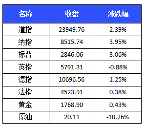 澳门一码一码100准确|精选资料解析落实