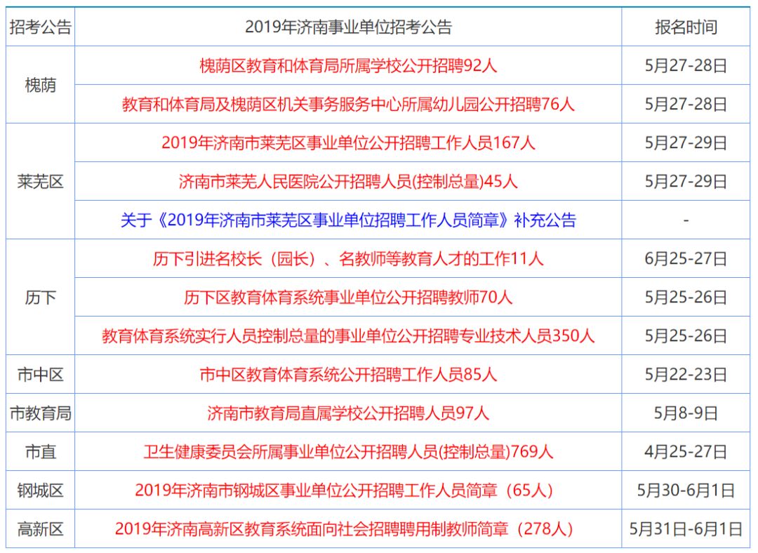 香港大公报 第83页