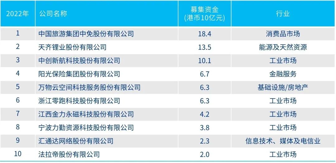 香港资料大全正版资料2024年免费|精选资料解析落实