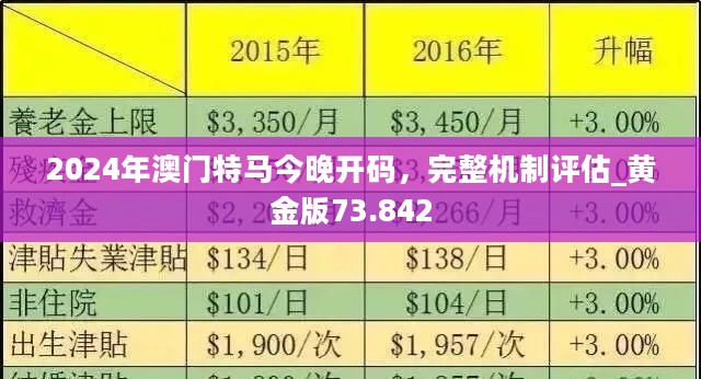 2024今晚澳门开特马|精选资料解析落实