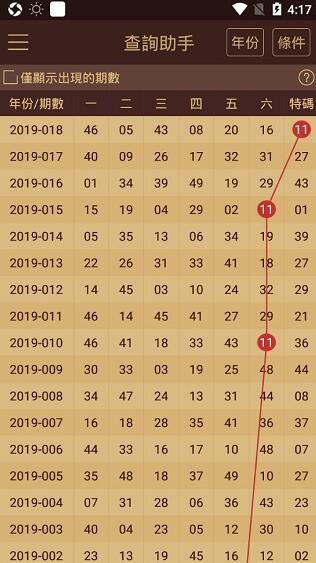 7777788888新澳门开奖2024年|精选资料解析落实