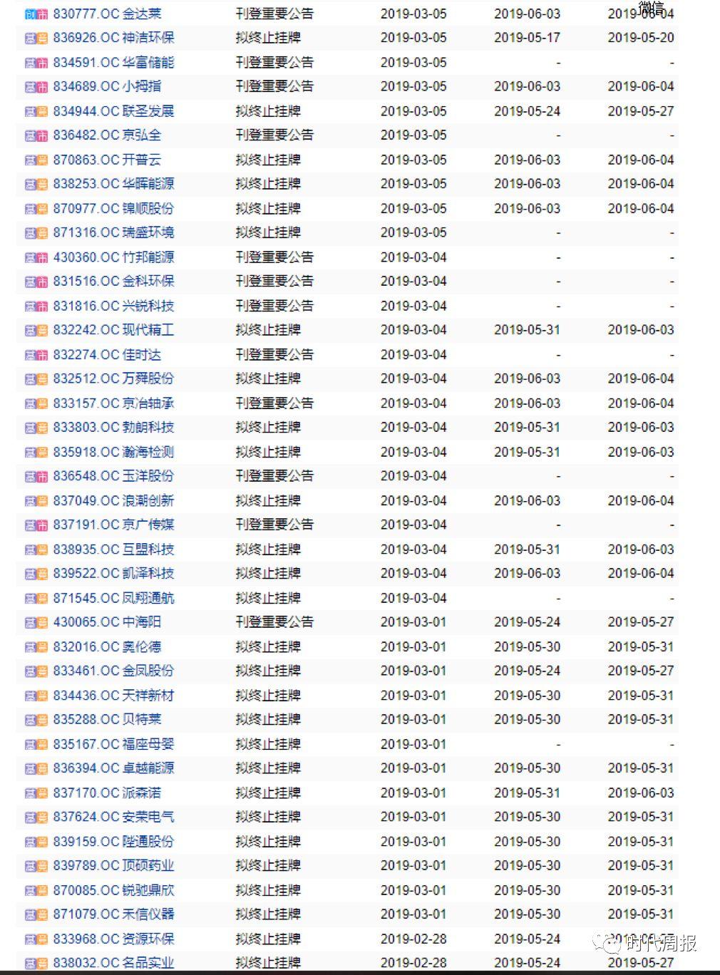 山西三维停牌最新消息