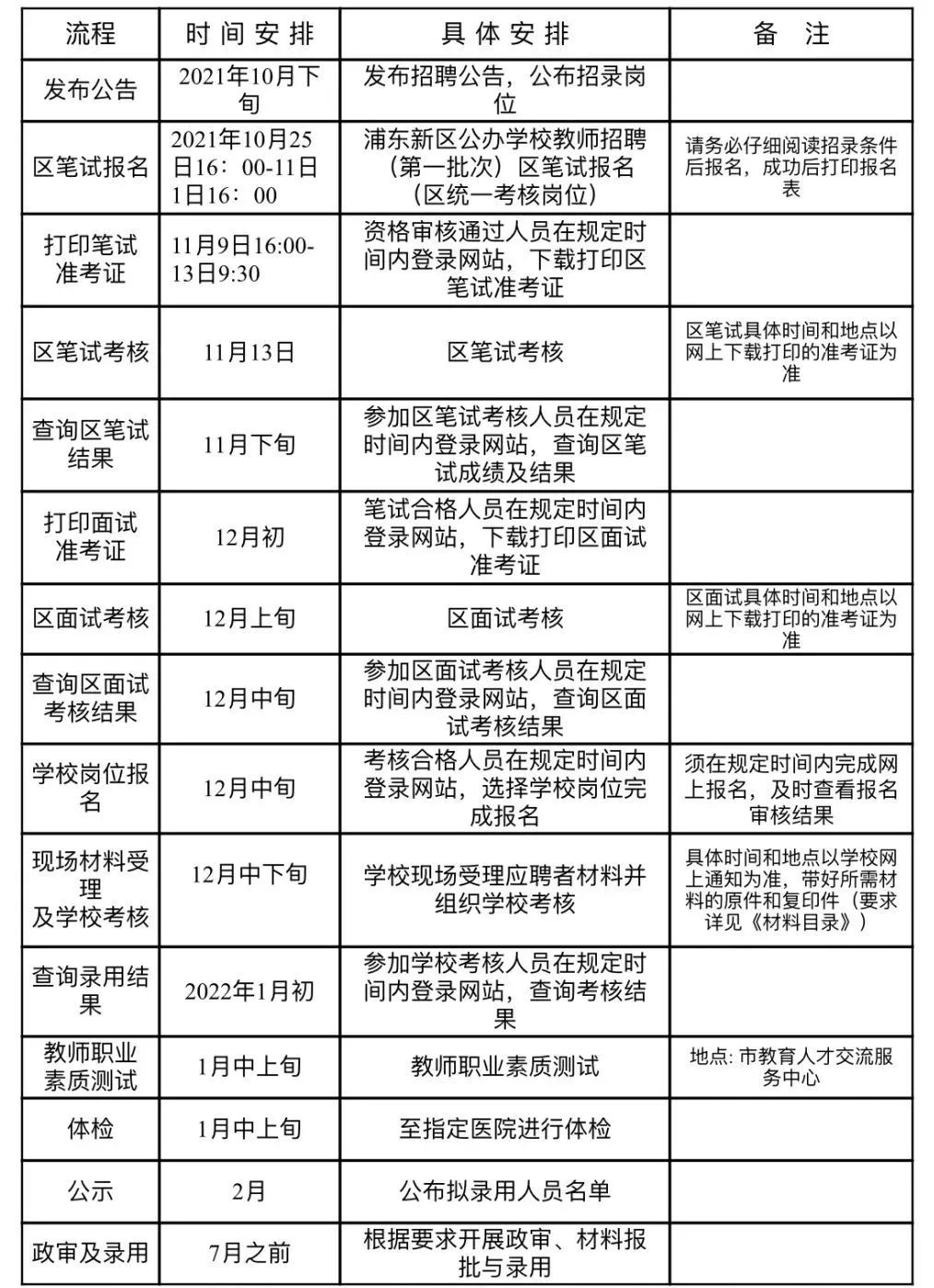 上海高校教师最新招聘信息网