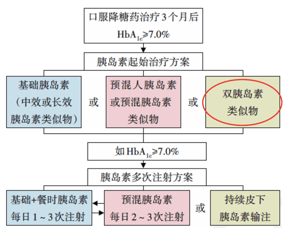 薛城最新招聘5点下班