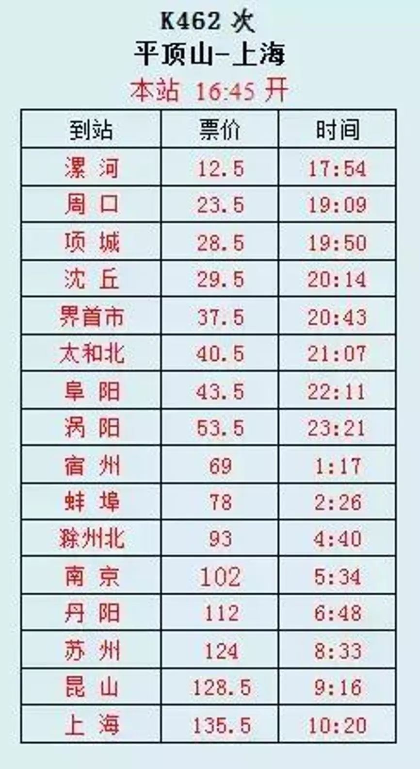 平顶山最新列车时刻表