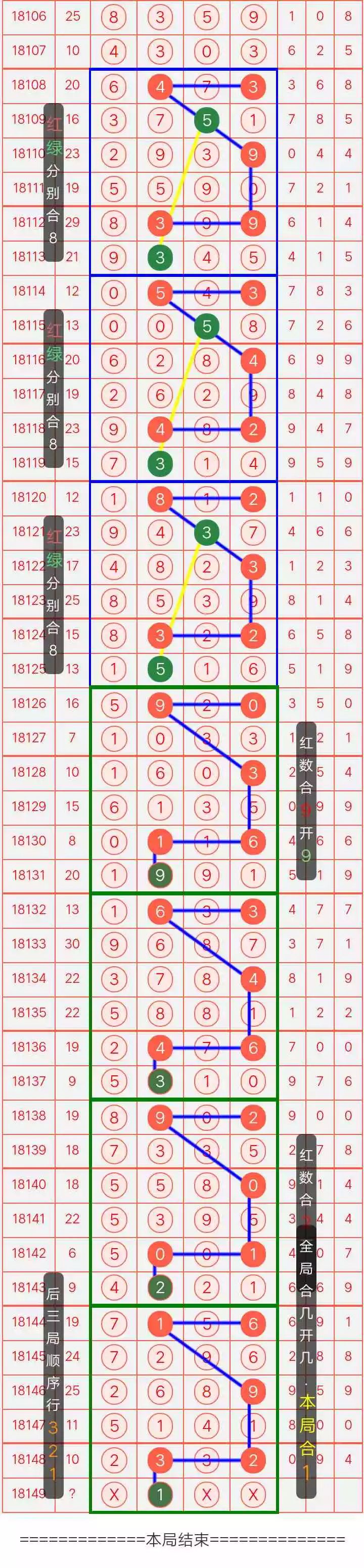 今天澳门六开彩开奖 结果|精选资料解析大全