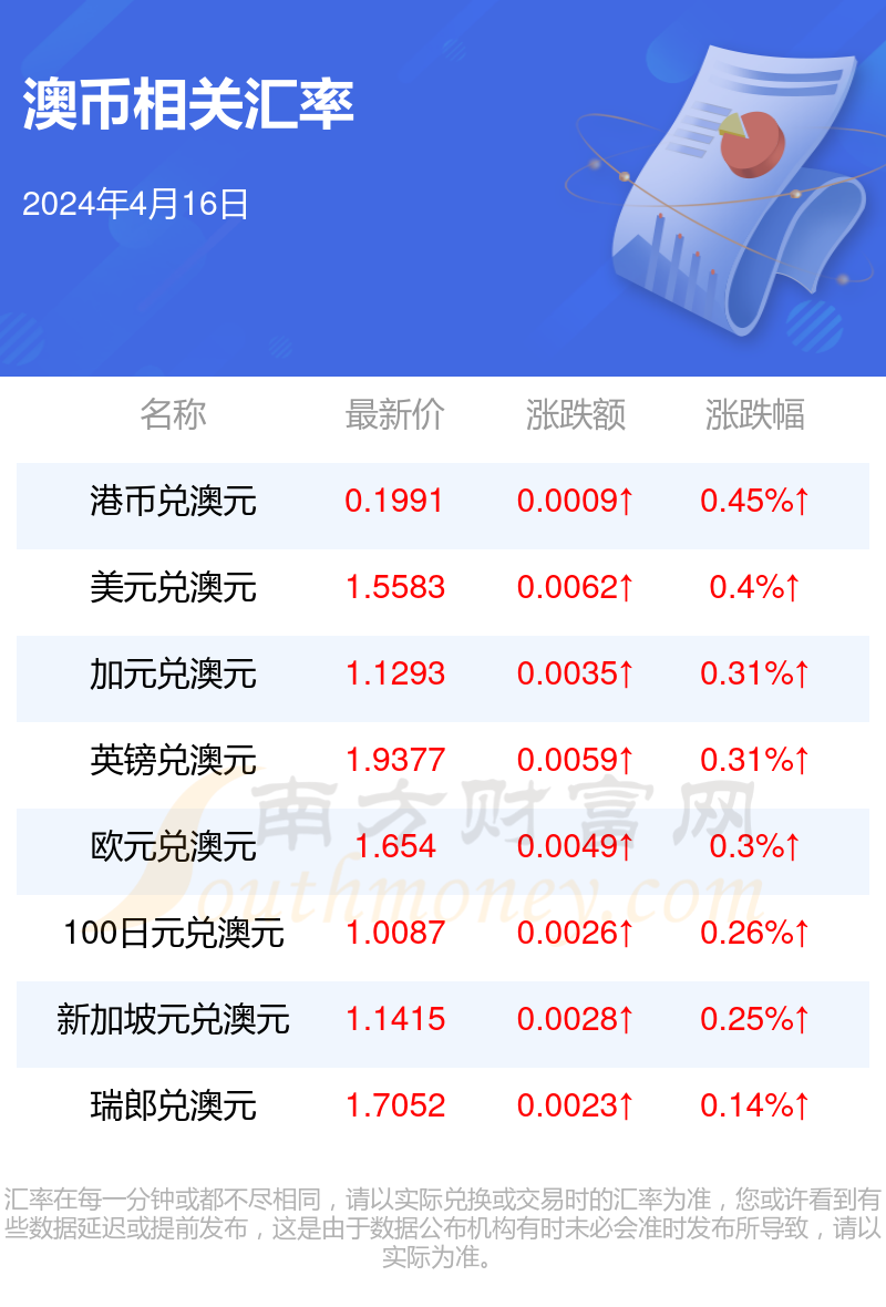 2924新澳正版免费资料大全|精选资料解析大全