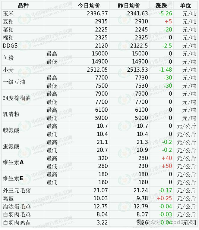 2024年新澳历史开奖记录|精选资料解析大全