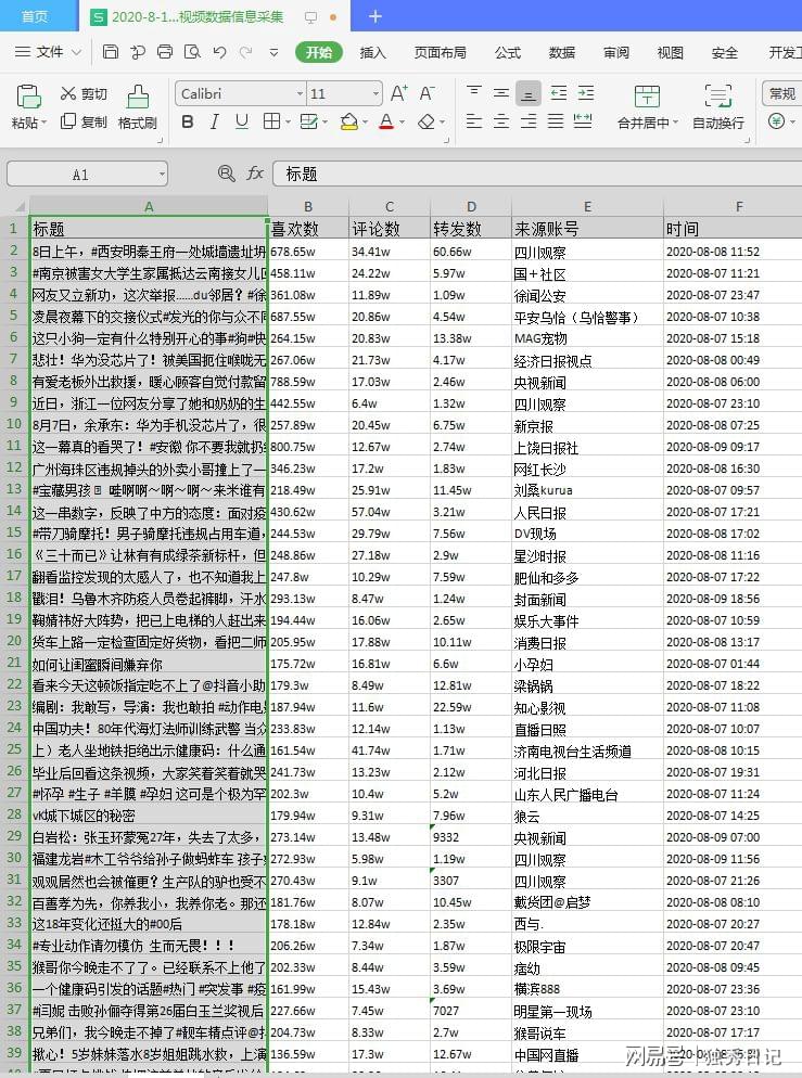 2024年全年资料免费公开|精选资料解析大全