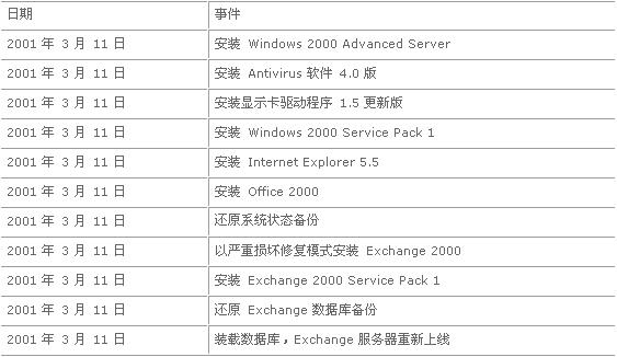 2024年澳门历史记录|精选资料解析大全