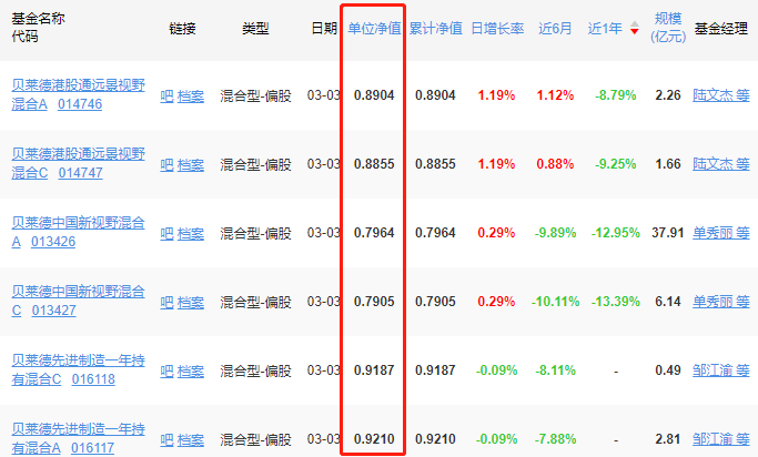 新奥门特免费资料大全管家婆料|精选资料解析大全