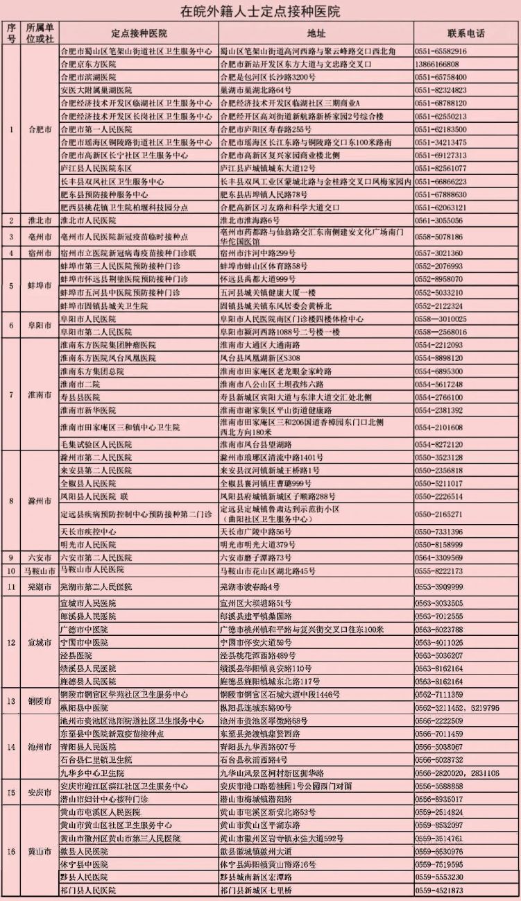 新澳门全年资料内部公开|精选资料解析大全