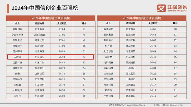 2024免费资料精准一码|精选资料解析大全