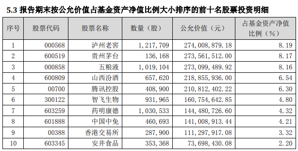 香港大公报 第11页