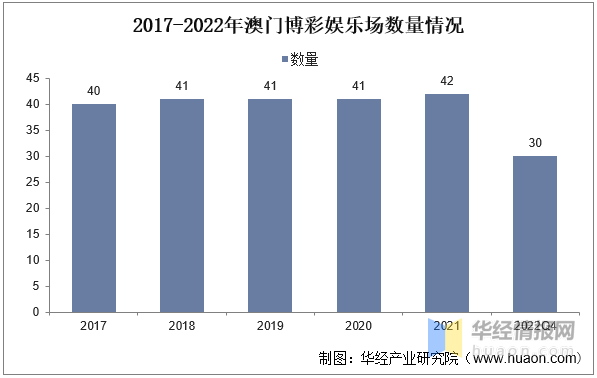 2025澳门开奖结果记录,澳门彩票开奖结果记录——探索与解析（2025年开奖结果记录）