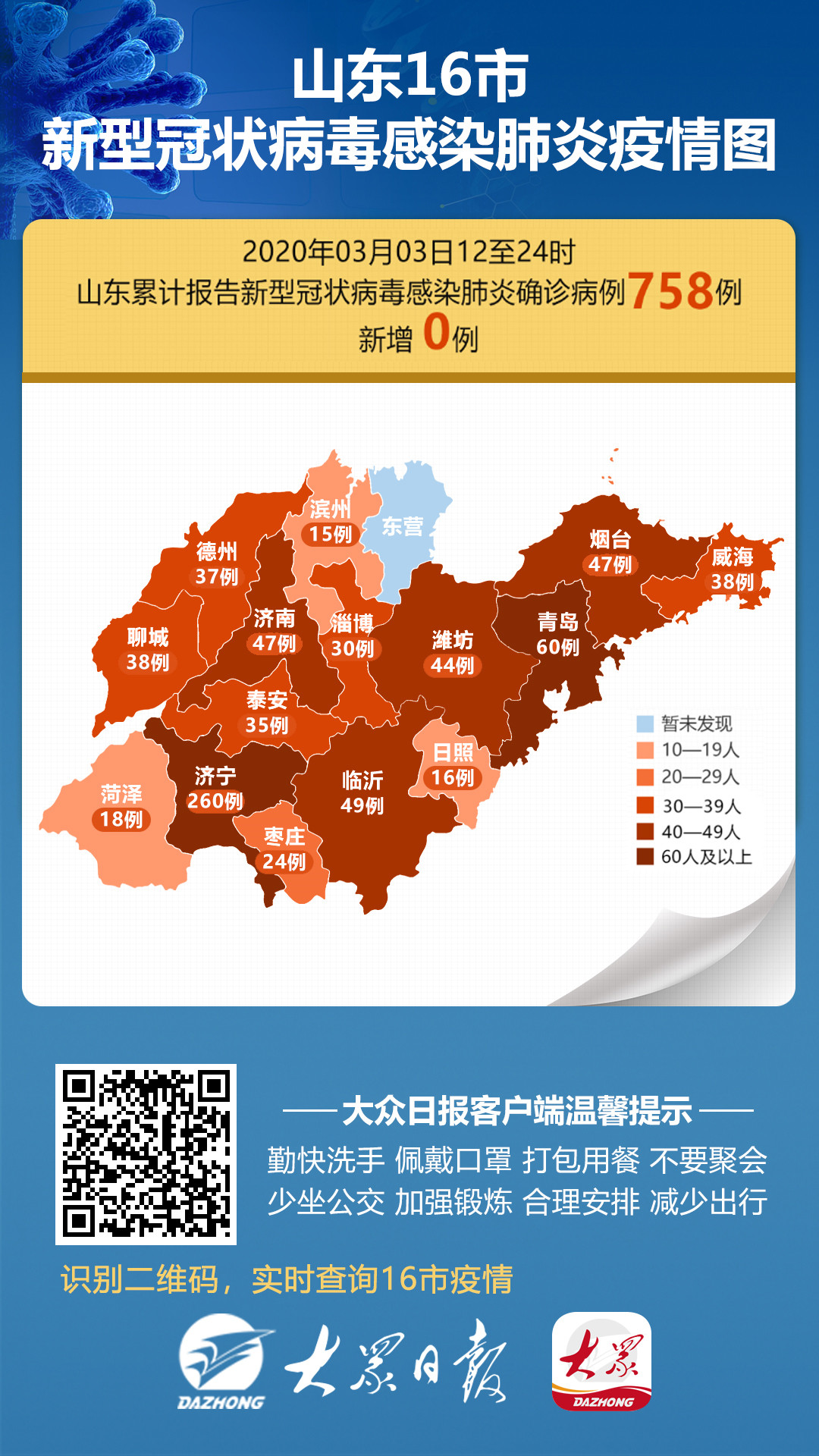 山东传染病疫情最新消息，防控措施与公众健康意识提升