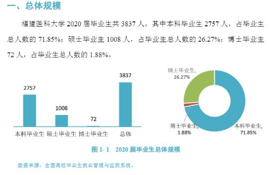 最新省部共建高校名单及其影响