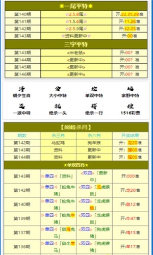 新澳门一码一码100准|精选资料解析落实