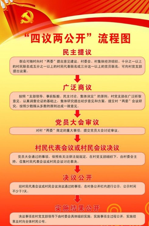 澳门管家婆100%精准|精选资料解析落实