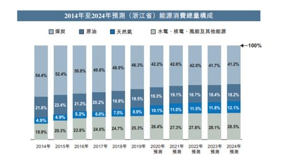 2024新奥资料免费精准资料|精选资料解析落实