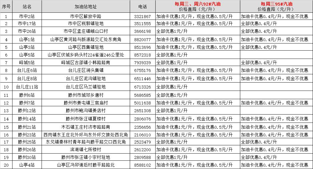 今晚必中一码一肖澳门准确9995|精选资料解析落实