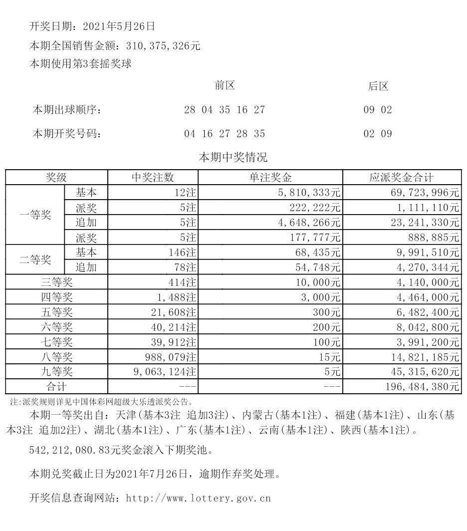 新澳六开彩开奖号码记录|精选资料解析落实