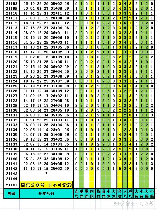 2024新奥历史开奖记录46期|精选资料解析落实