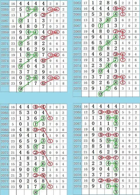 最准一肖一码一一子中特7955|精选资料解析落实