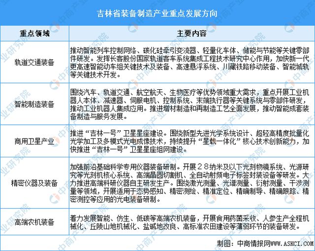 2024年正版资料免费大全挂牌|精选资料解析落实