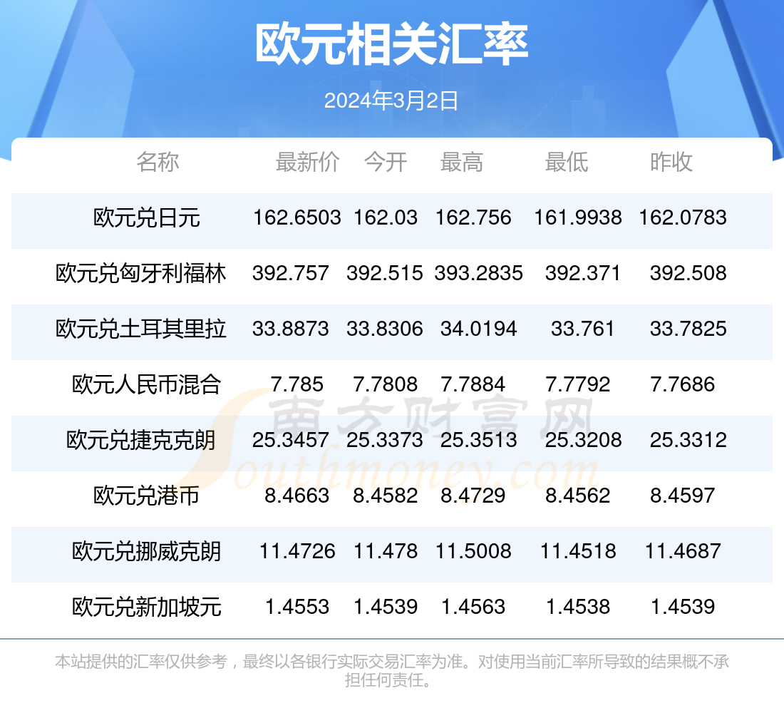 新澳精选资料免费提供|精选资料解析落实