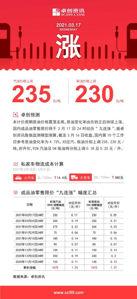 2024澳门特马今晚开奖113期|精选资料解析落实