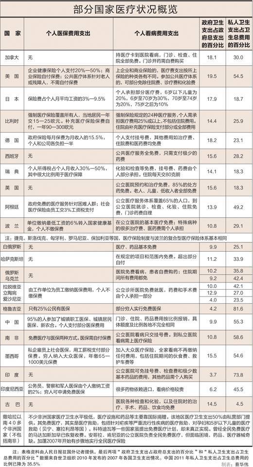 2024新奥正版资料最精准免费大全|精选资料解析落实