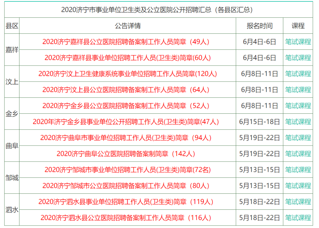 热门推荐 第373页