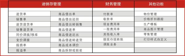 管家婆的资料一肖中特46期|精选资料解析落实