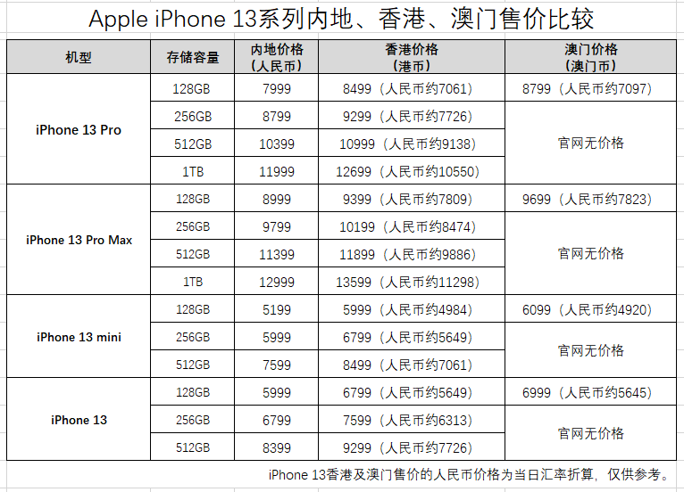 新澳门一码一肖一特一中水果爷爷|精选资料解析落实