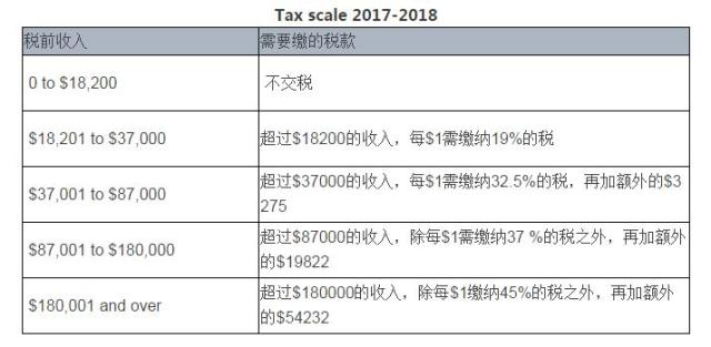 澳门一码一码100准确|精选资料解析落实