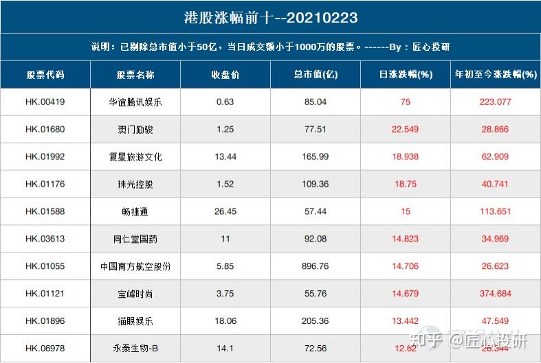 奥门天天开奖码结果2024澳门开奖记录11月28日|精选资料解析落实