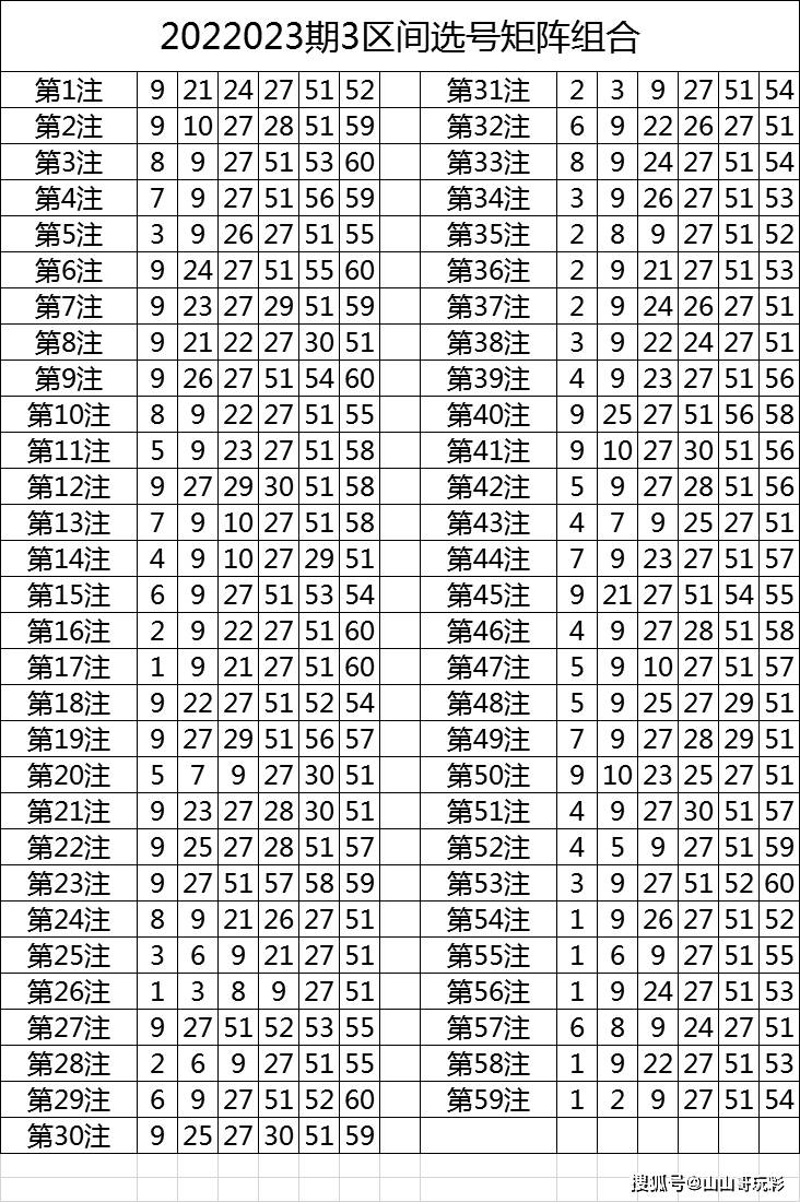 2024今晚澳门开特马|精选资料解析落实