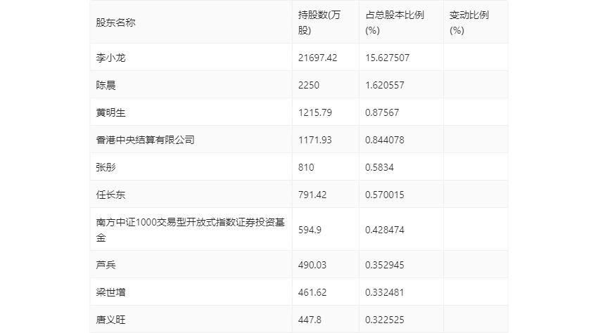 澳门六开奖结果2024开奖记录查询|精选资料解析落实