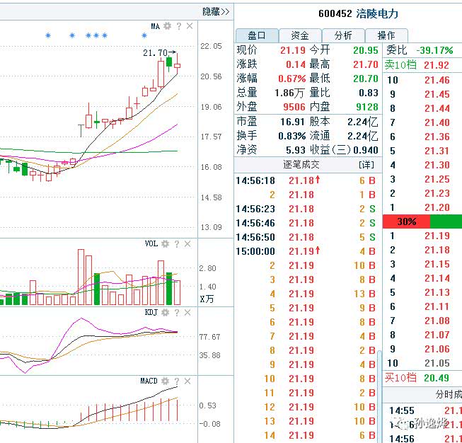 一码一肖100%精准|精选资料解析落实