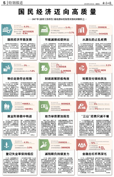 澳门最准的免费资料有吗|精选资料解析落实