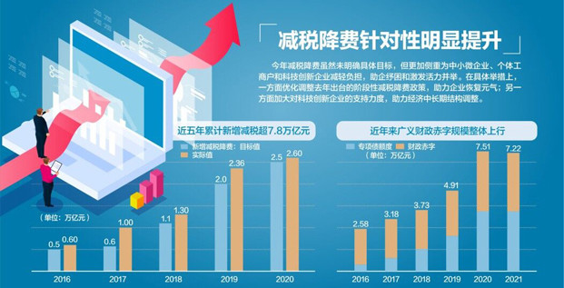 新澳门全年免费料|精选资料解析落实