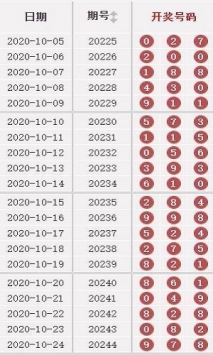 2024澳门天天开好彩资料|精选资料解析落实