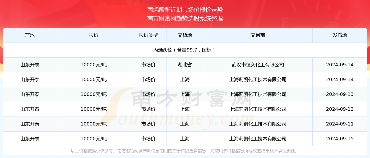 2024年新奥正版资料最新更新|精选资料解析落实